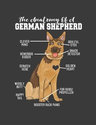 Book cover for The Anatomy of a German Shepherd