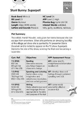 Cover of BC White A/2A Stunt Bunny: Superpet eBook  Guided Reading Card