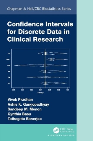 Cover of Confidence Intervals for Discrete Data in Clinical Research