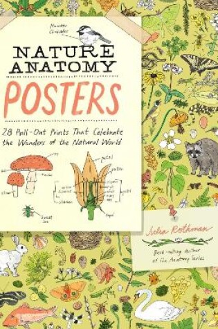 Cover of Nature Anatomy Posters