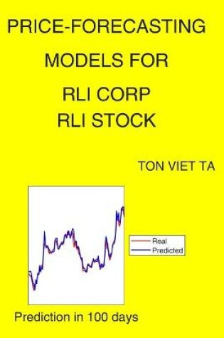 Cover of Price-Forecasting Models for Rli Corp RLI Stock