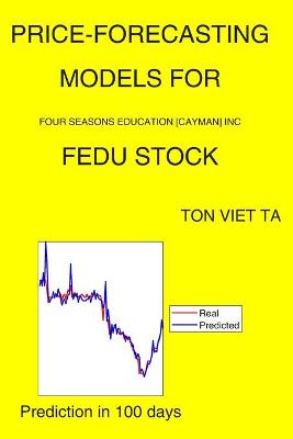 Cover of Price-Forecasting Models for Four Seasons Education [Cayman] Inc FEDU Stock