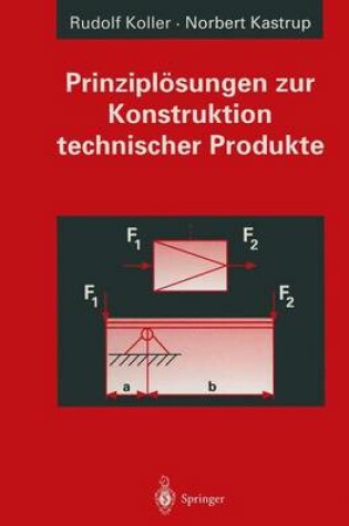 Cover of Prinziplosungen zur Konstruktion Technischer Produkte