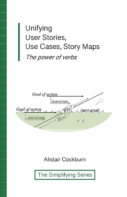 Book cover for Unifying User Stories, Use Cases, Story Maps