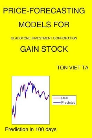 Cover of Price-Forecasting Models for Gladstone Investment Corporation GAIN Stock