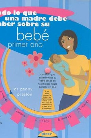 Cover of Todo Lo Que Una Madre Debe Saber Sobre Su Bebe - Primer Ao