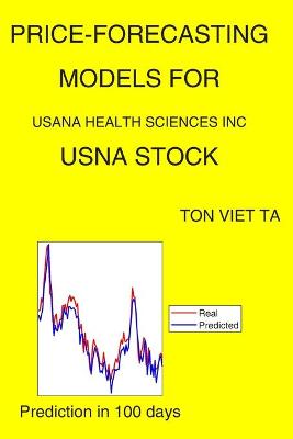 Book cover for Price-Forecasting Models for Usana Health Sciences Inc USNA Stock