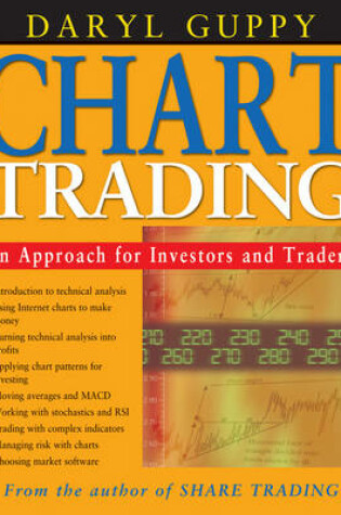 Cover of Chart Trading