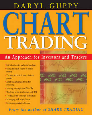 Book cover for Chart Trading