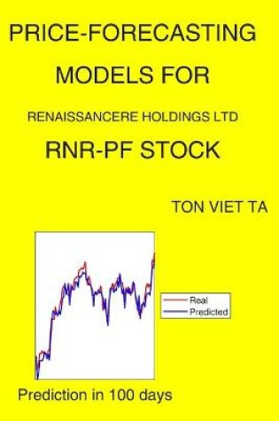 Cover of Price-Forecasting Models for Renaissancere Holdings Ltd RNR-PF Stock