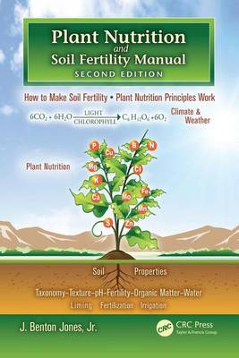 Book cover for Plant Nutrition and Soil Fertility Manual, Second Edition