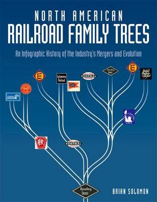Book cover for North American Railroad Family Trees