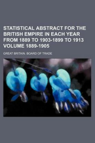 Cover of Statistical Abstract for the British Empire in Each Year from 1889 to 1903-1899 to 1913 Volume 1889-1905