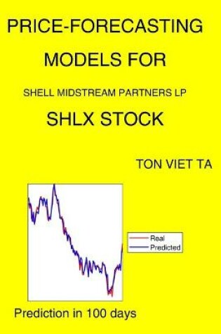 Cover of Price-Forecasting Models for Shell Midstream Partners LP SHLX Stock