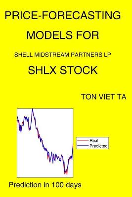 Book cover for Price-Forecasting Models for Shell Midstream Partners LP SHLX Stock