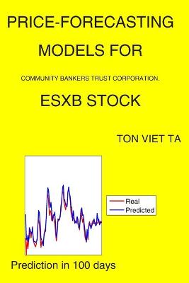 Book cover for Price-Forecasting Models for Community Bankers Trust Corporation. ESXB Stock