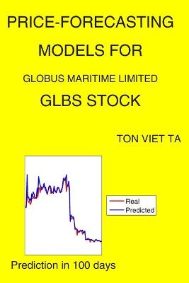 Cover of Price-Forecasting Models for Globus Maritime Limited GLBS Stock