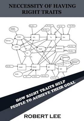 Book cover for Neccessity of Having Right Traits