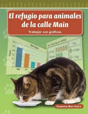 Book cover for El refugio para animales de la calle Main (Main Street Animal Shelter) (Spanish Version)