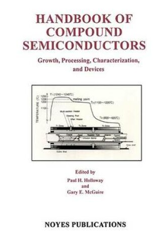 Cover of Handbook of Contamination Control in Microelectronics