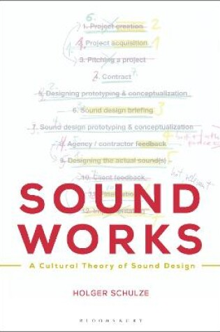 Cover of Sound Works