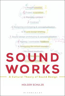 Book cover for Sound Works