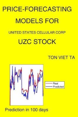 Cover of Price-Forecasting Models for United States Cellular Corp UZC Stock