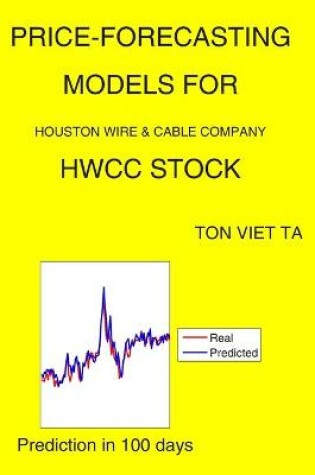 Cover of Price-Forecasting Models for Houston Wire & Cable Company HWCC Stock