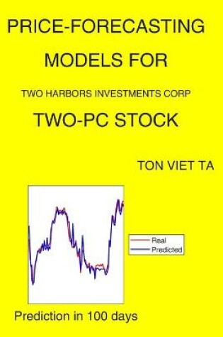 Cover of Price-Forecasting Models for Two Harbors Investments Corp TWO-PC Stock