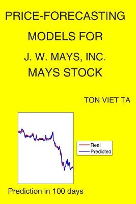 Book cover for Price-Forecasting Models for J. W. Mays, Inc. MAYS Stock