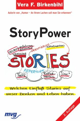 Cover of Storypower