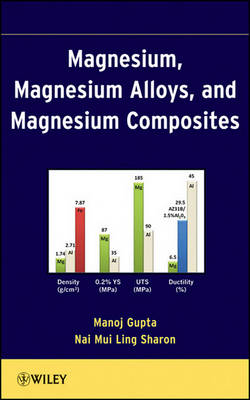 Book cover for Magnesium, Magnesium Alloys, and Magnesium Composites