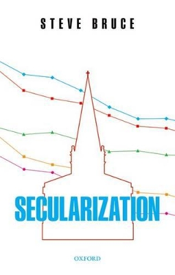 Book cover for Secularization