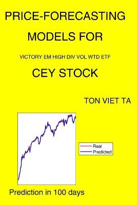 Book cover for Price-Forecasting Models for Victory EM High Div Vol Wtd ETF CEY Stock