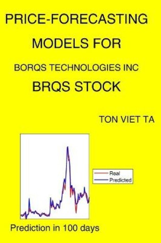 Cover of Price-Forecasting Models for Borqs Technologies Inc BRQS Stock