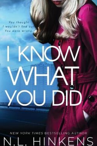 Cover of I Know What You Did