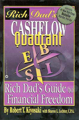 Book cover for Rich Dad's Cash Flow Quadrant