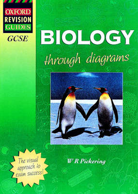 Book cover for GCSE Biology