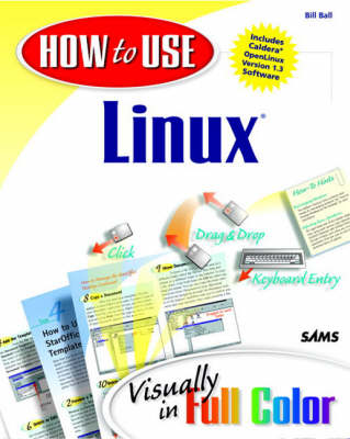 Cover of How to Use Linux