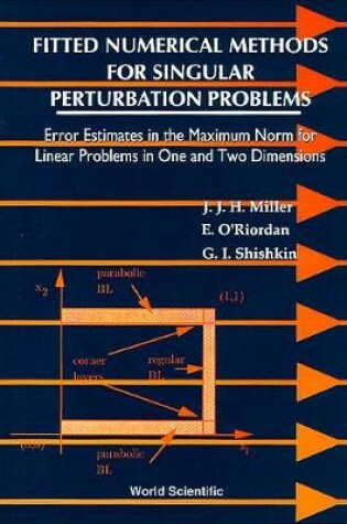 Cover of Fitted Numerical Methods For Singular Perturbation Problems: Error Estimates In The Maximum Norm For Linear Problems In One And Two Dimensions