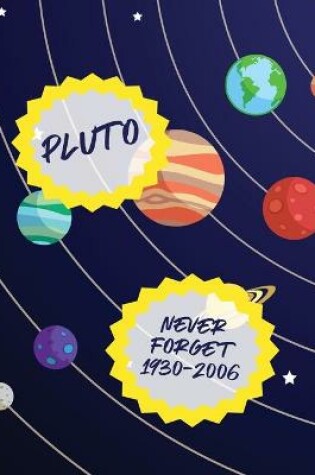 Cover of Pluto Never Forget 1930-2006