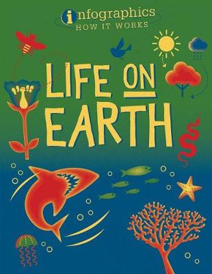 Book cover for Life on Earth