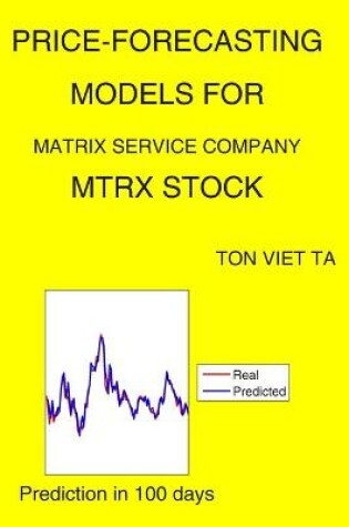 Cover of Price-Forecasting Models for Matrix Service Company MTRX Stock