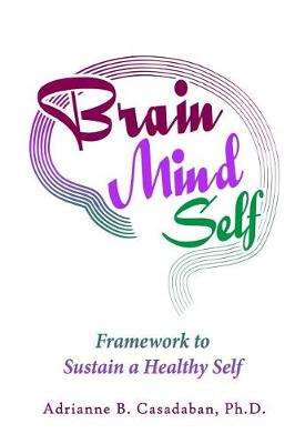 Book cover for Brain Mind Self