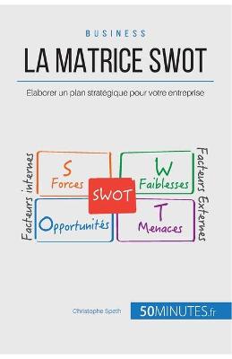 Book cover for La Matrice SWOT