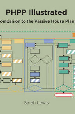 Cover of PHPP Illustrated: A Designer's Companion to the Passive House Planning Package