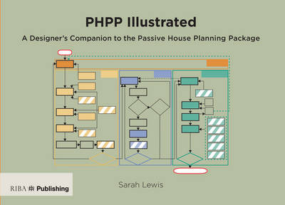 Book cover for PHPP Illustrated: A Designer's Companion to the Passive House Planning Package