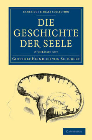 Cover of Die Geschichte der Seele 2 Volume Set