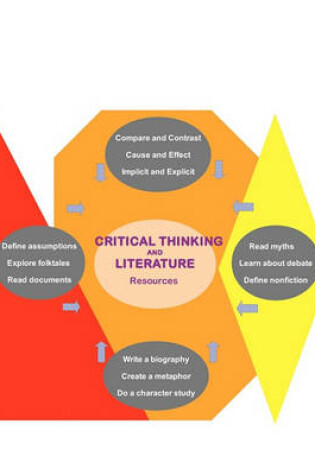 Cover of Critical Thinking and Literature