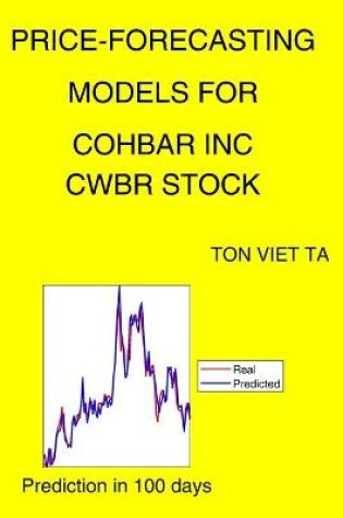 Cover of Price-Forecasting Models for Cohbar Inc CWBR Stock